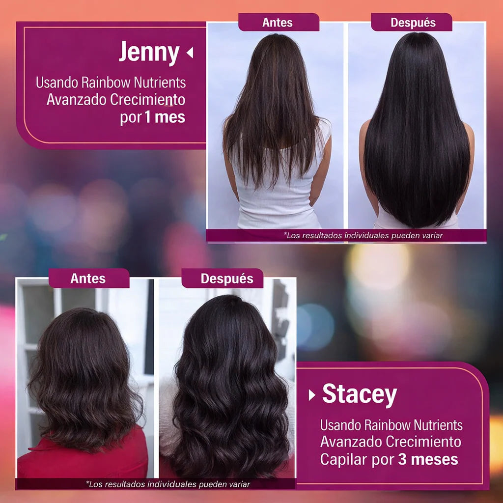 Hair Growth - Vitamina para el crecimiento del cabello y prevención de la caída
