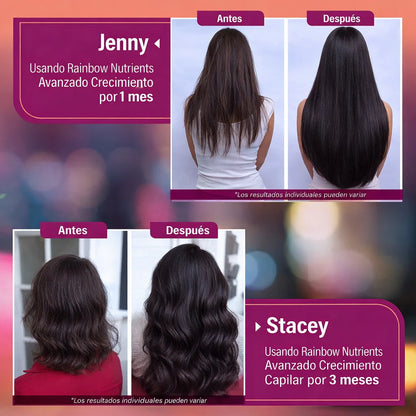 Hair Growth - Vitamina para el crecimiento del cabello y prevención de la caída