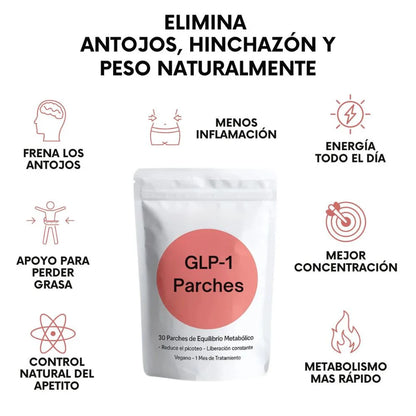 Parches GLP-1 | Control de Antojos y Ansiedad al Comer