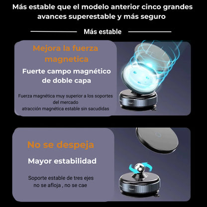 Soporte Magnético de celular para cualquier superficie plana