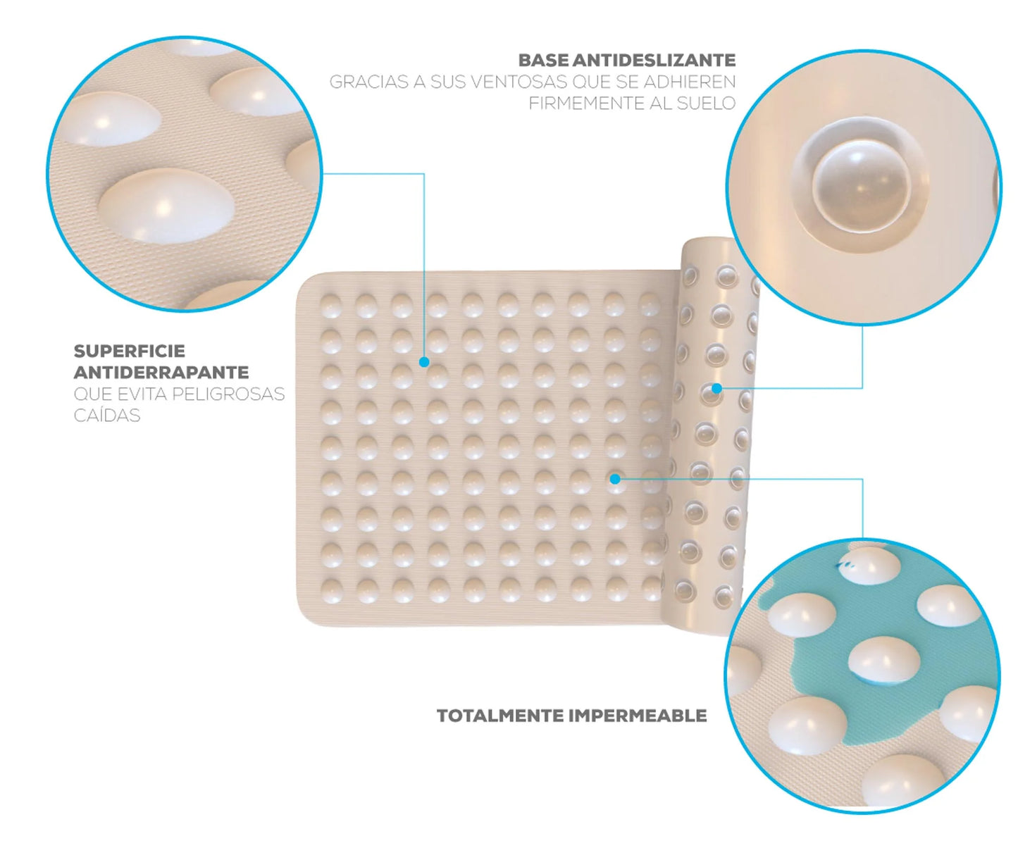 Alfombra de baño antideslizante