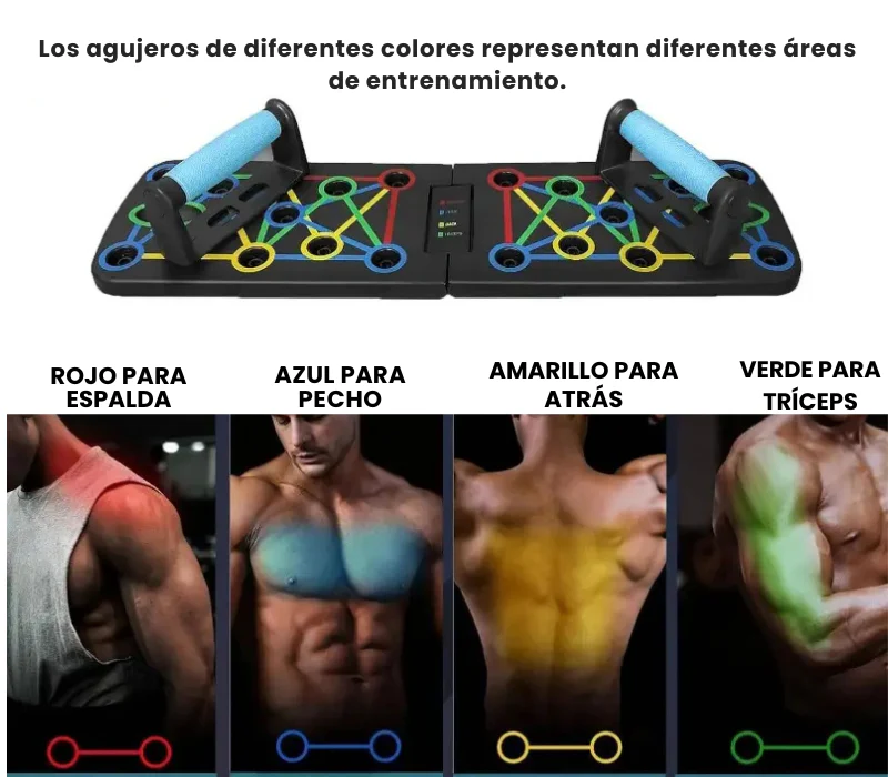 Tabla multifuerza