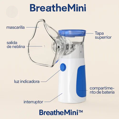 BreatheMini™ – Nebulizador Portátil Silencioso para Niños y Adultos
